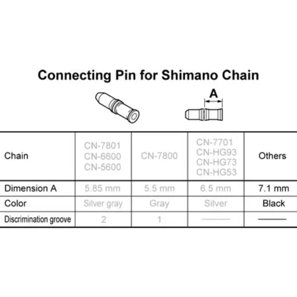 Chain Connecting Pins 6 7 8Sp