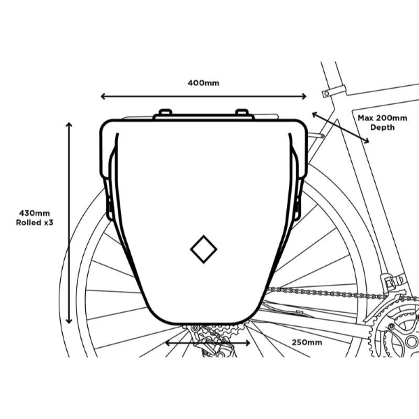 Restrap Pannier Bags