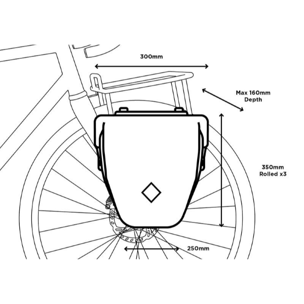 Restrap Pannier Bags