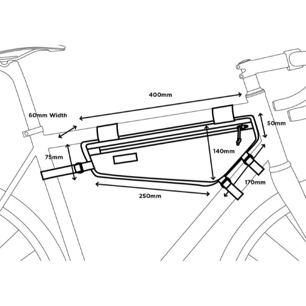 Restrap Frame Bags