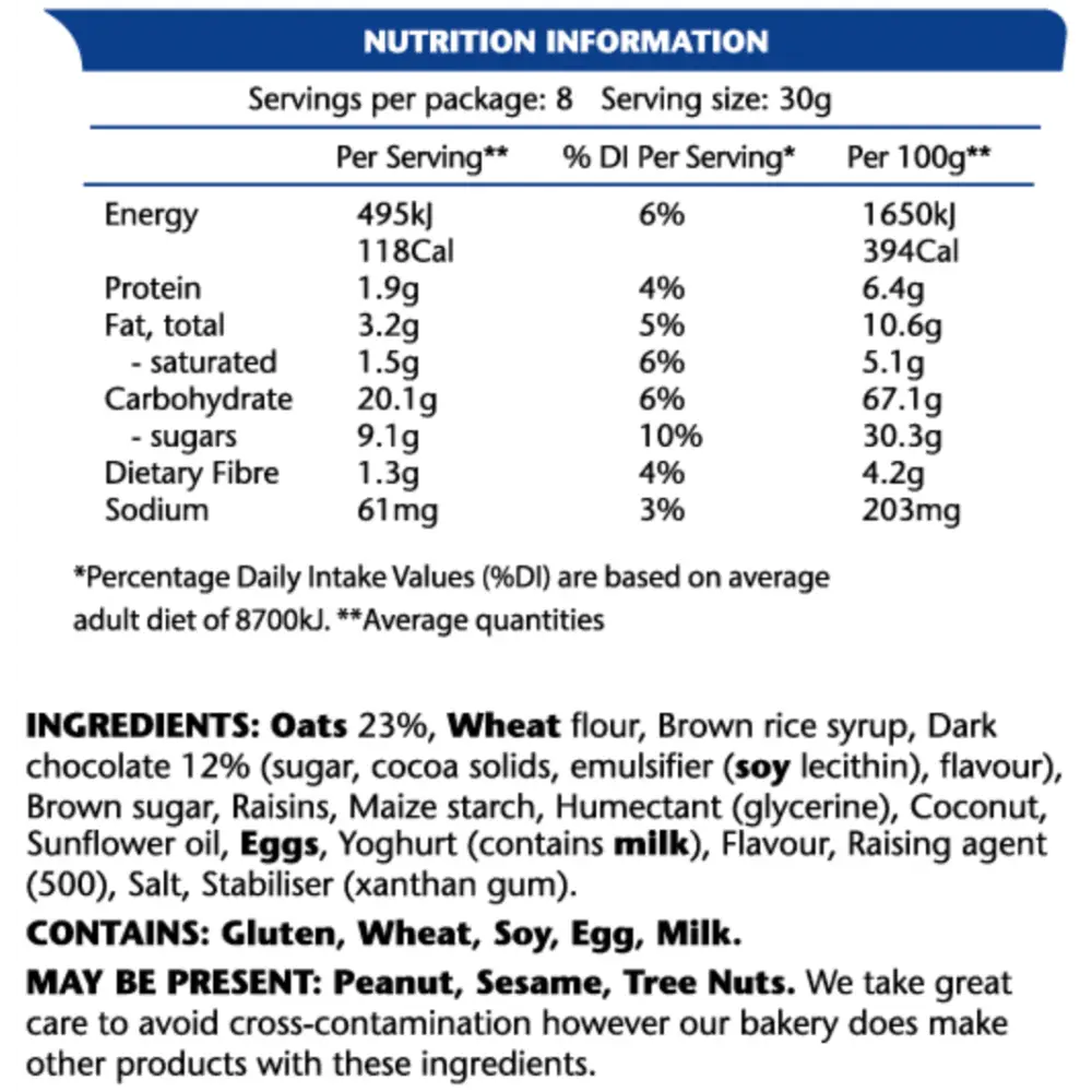 Em’s Power Cookie Bites