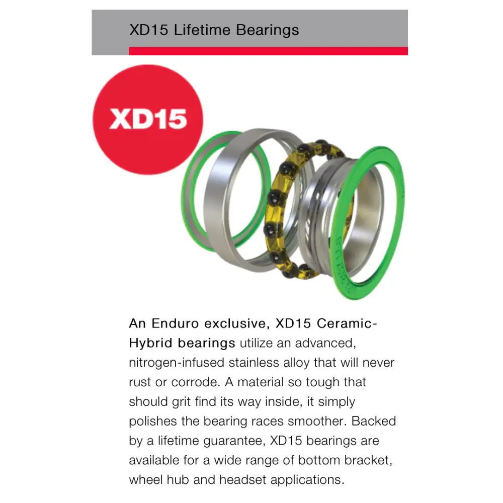 Enduro Radial Bearing 699 9 x 20 x 6