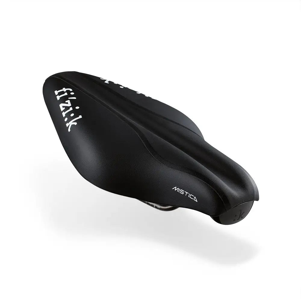 Fizik Transiro Mistica