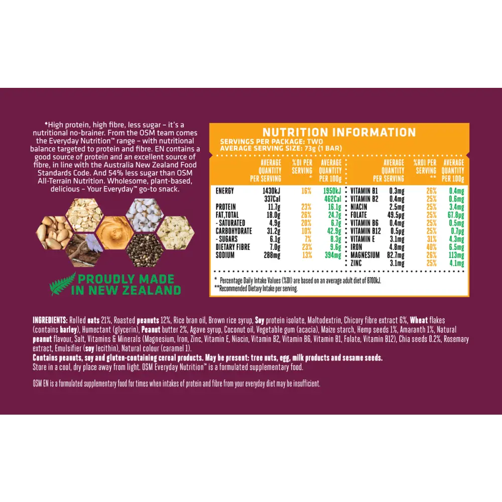 OSM Everyday Nutrition Bites